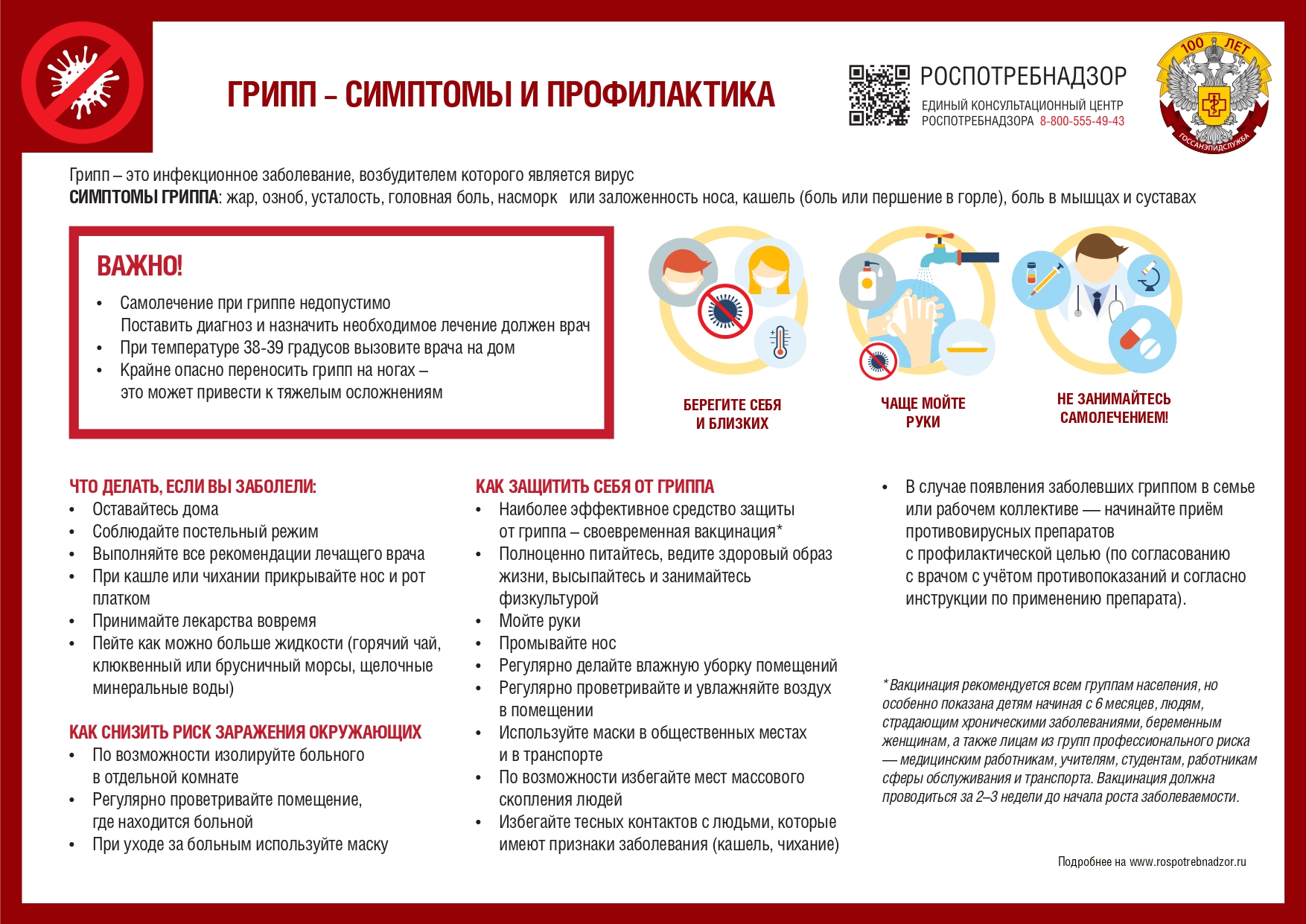 Грипп - симптомы и профилактика